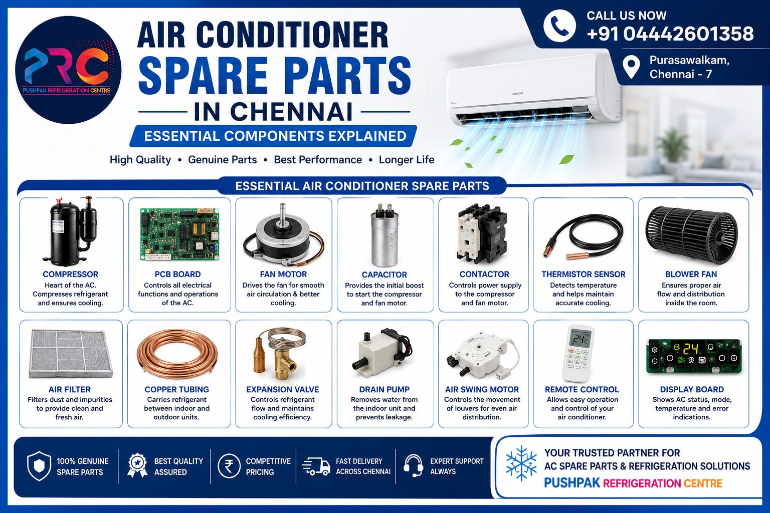 Air Conditioner Spare Parts in Chennai