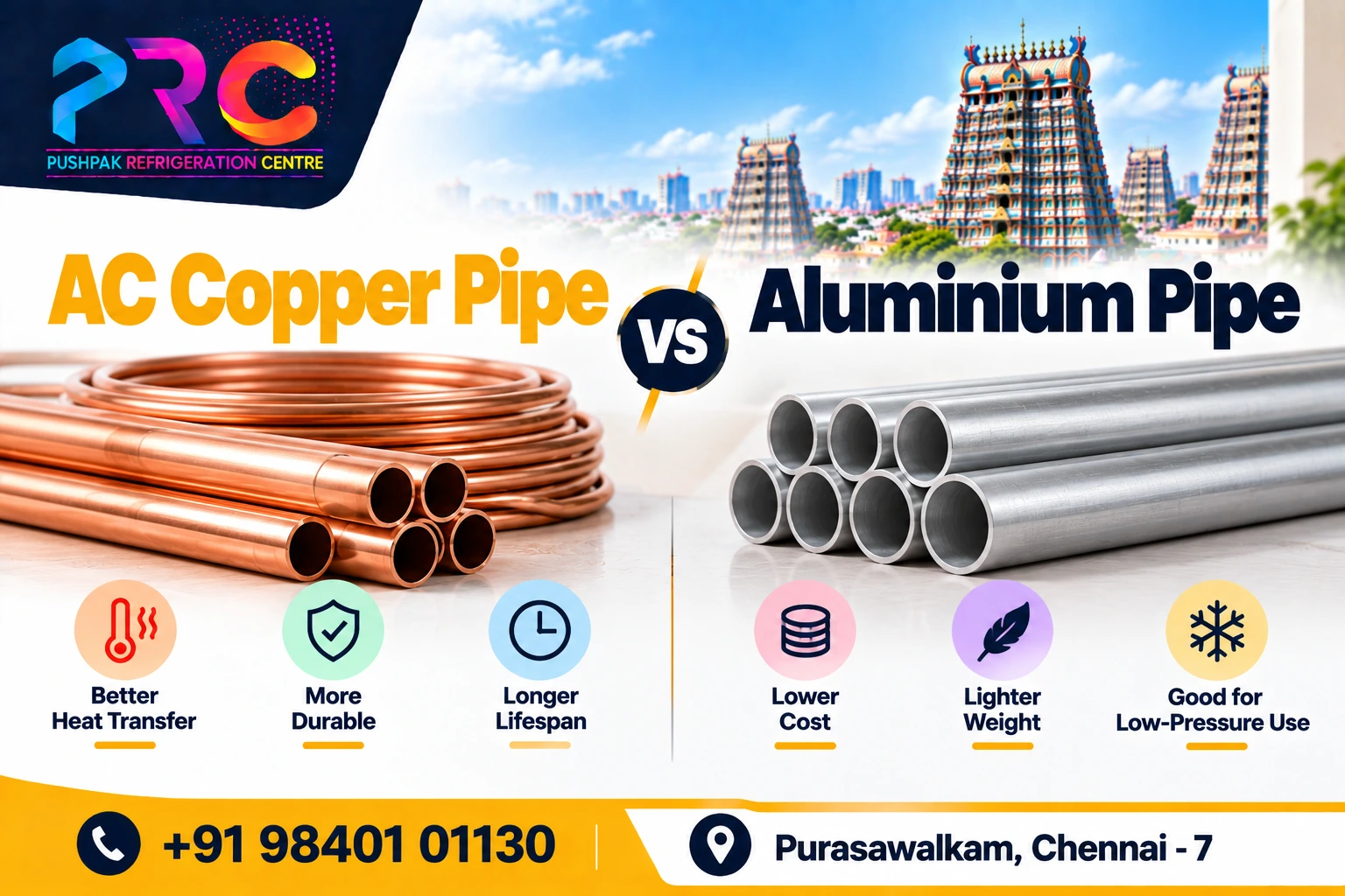 AC Copper Pipe vs Aluminium Pipe