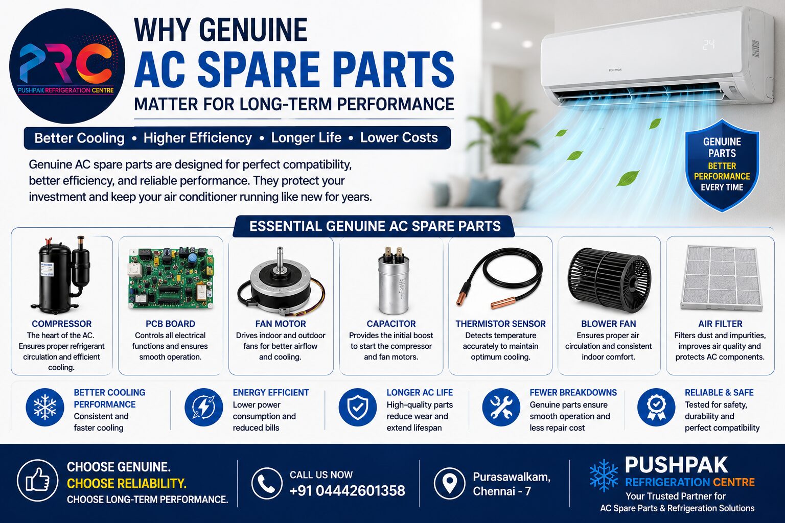 Why Genuine AC Spare Parts Matter for Long-Term Performance - Pushpak Refrigeration Centre Chennai
