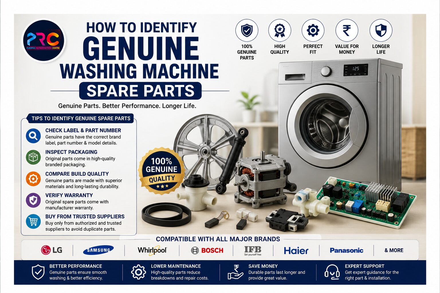 How to Identify Genuine Washing Machine Spare Parts | Pushpak Refrigeration Centre